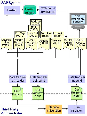 This graphic is explained in the accompanying text