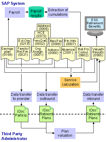 This graphic is explained in the accompanying text