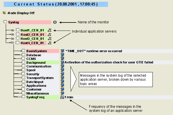 This graphic is explained in the accompanying text
