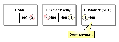 This graphic is explained in the accompanying text