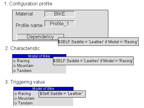 This graphic is explained in the accompanying text