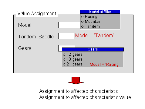 This graphic is explained in the accompanying text