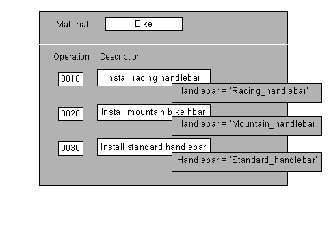 This graphic is explained in the accompanying text