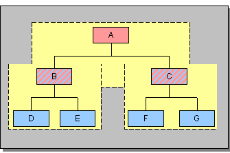 This graphic is explained in the accompanying text