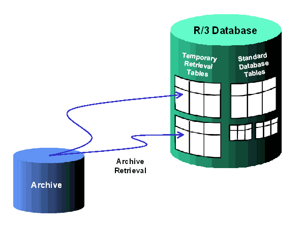 This graphic is explained in the accompanying text