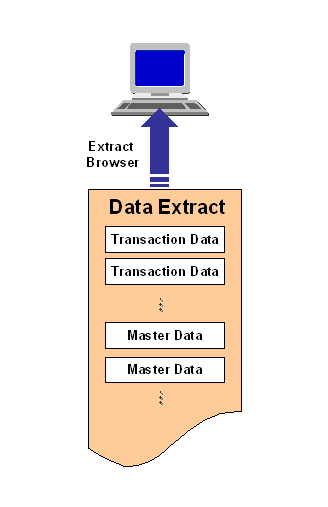 This graphic is explained in the accompanying text