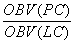 This graphic is explained in the accompanying text