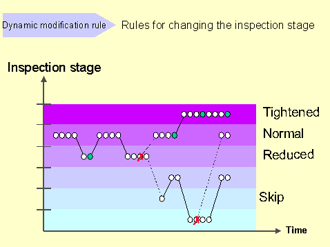 This graphic is explained in the accompanying text