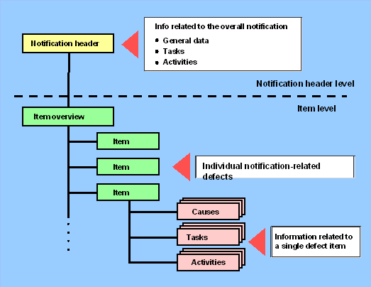 This graphic is explained in the accompanying text