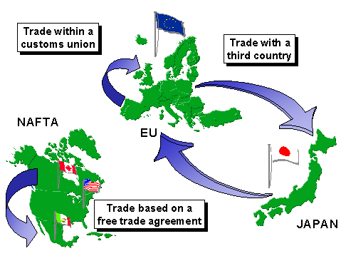 This graphic is explained in the accompanying text
