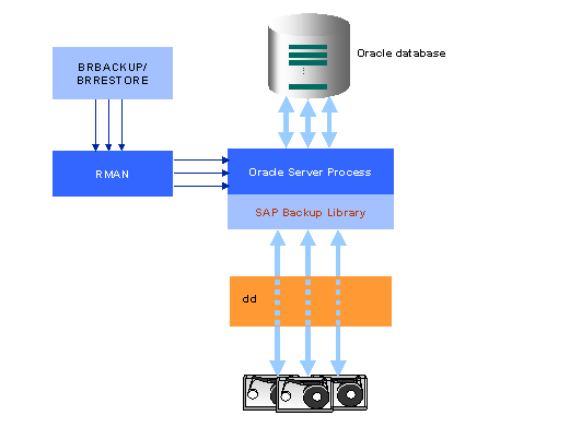 This graphic is explained in the accompanying text