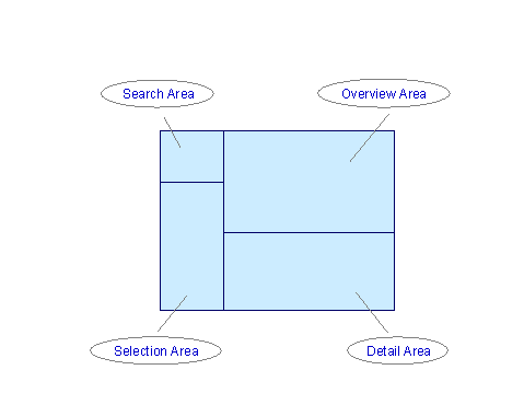 This graphic is explained in the accompanying text
