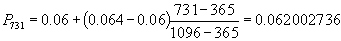 This graphic is explained in the accompanying text