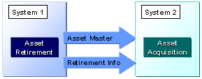 This graphic is explained in the accompanying text
