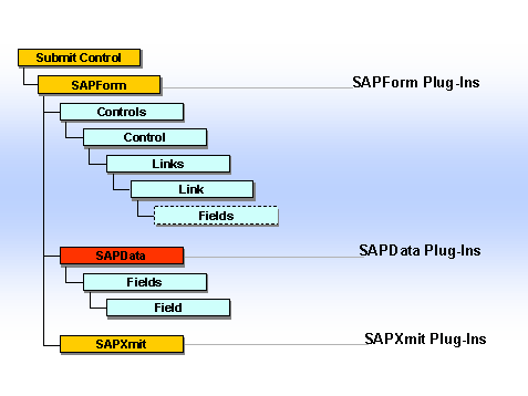 This graphic is explained in the accompanying text