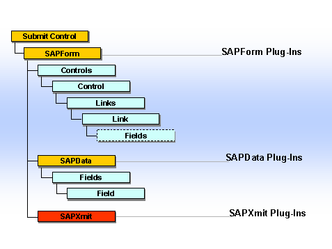 This graphic is explained in the accompanying text
