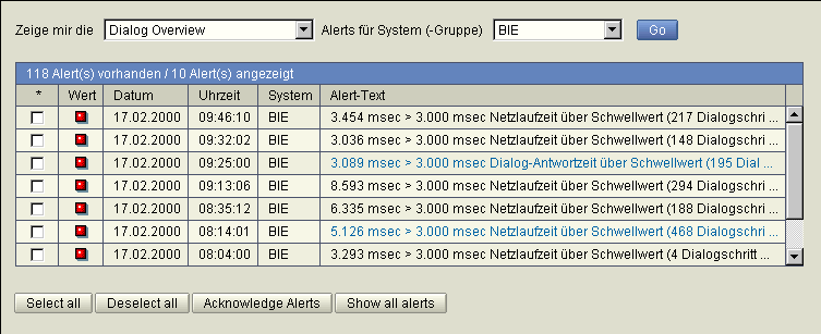 This graphic is explained in the accompanying text