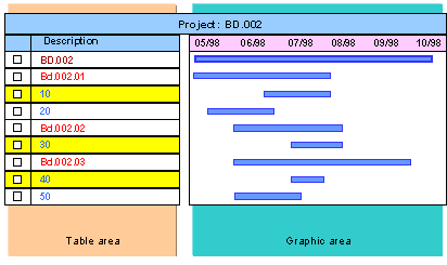This graphic is explained in the accompanying text