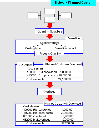 This graphic is explained in the accompanying text
