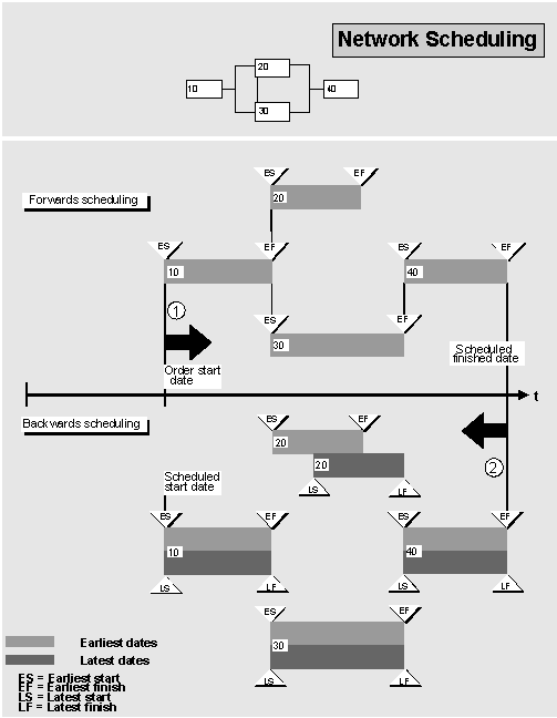 This graphic is explained in the accompanying text