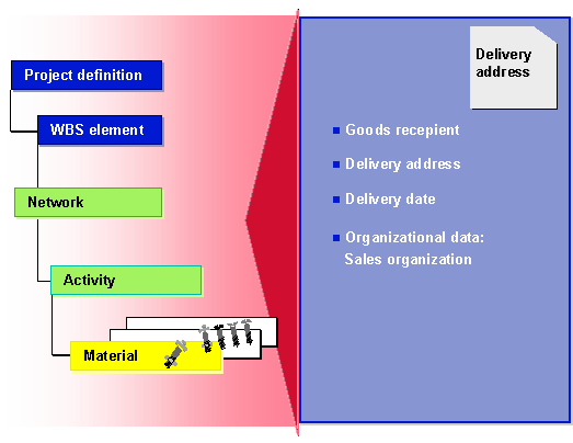 This graphic is explained in the accompanying text
