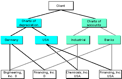 This graphic is explained in the accompanying text