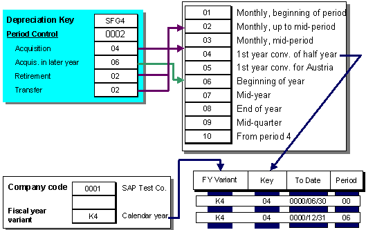 This graphic is explained in the accompanying text
