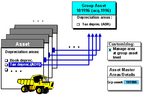 This graphic is explained in the accompanying text