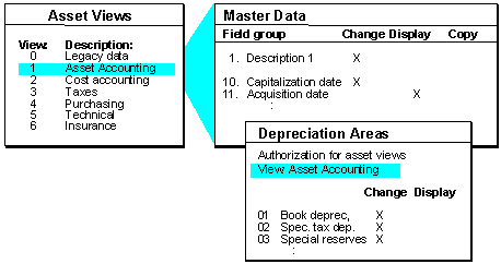 This graphic is explained in the accompanying text