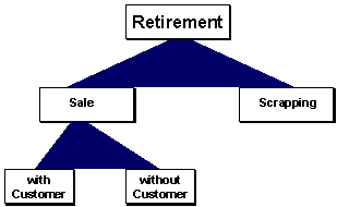 This graphic is explained in the accompanying text