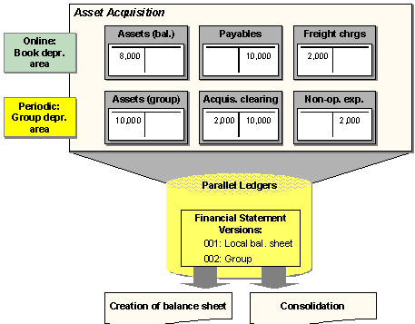 This graphic is explained in the accompanying text