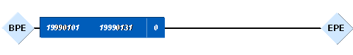 This graphic is explained in the accompanying text