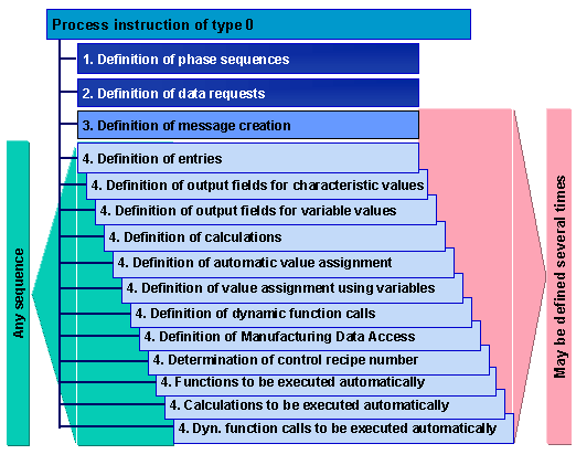 This graphic is explained in the accompanying text