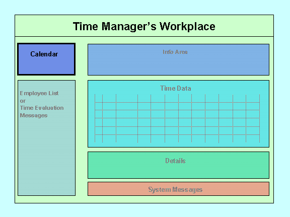 This graphic is explained in the accompanying text