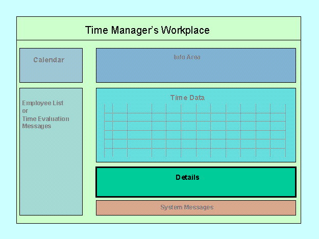 This graphic is explained in the accompanying text