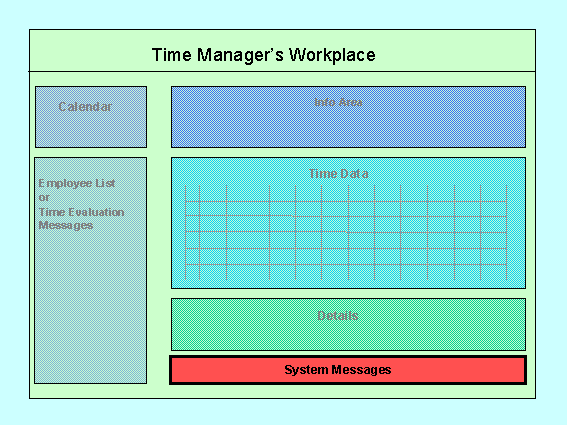 This graphic is explained in the accompanying text