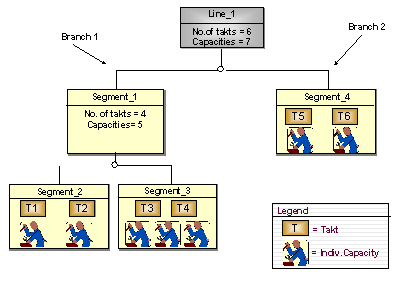 This graphic is explained in the accompanying text