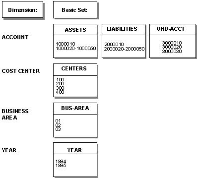 This graphic is explained in the accompanying text