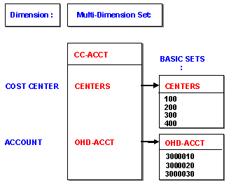 This graphic is explained in the accompanying text