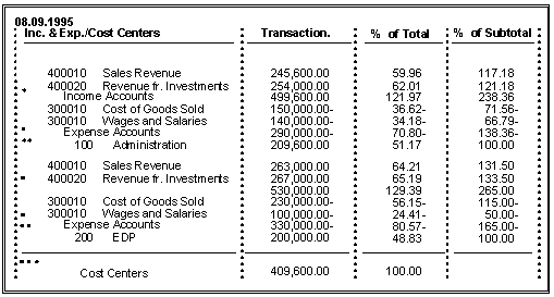 This graphic is explained in the accompanying text