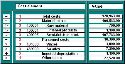This graphic is explained in the accompanying text