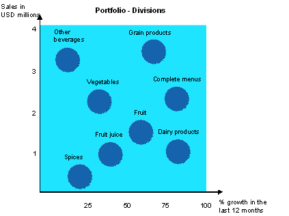 This graphic is explained in the accompanying text