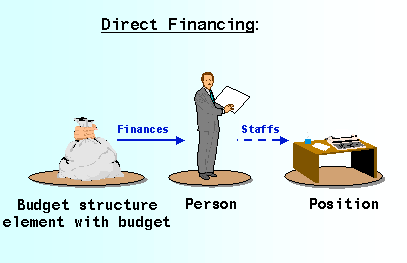 This graphic is explained in the accompanying text