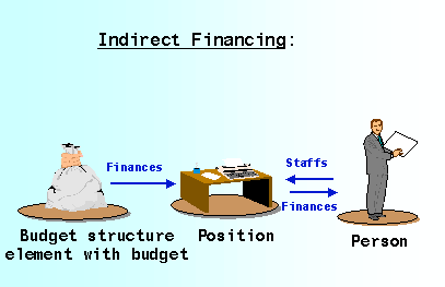 This graphic is explained in the accompanying text