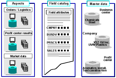 This graphic is explained in the accompanying text