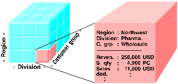 This graphic is explained in the accompanying text