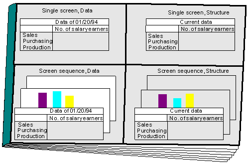 This graphic is explained in the accompanying text