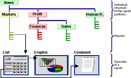 This graphic is explained in the accompanying text