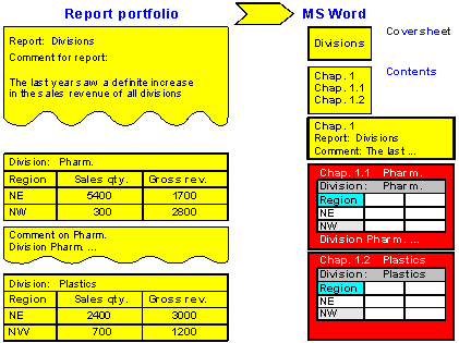 This graphic is explained in the accompanying text