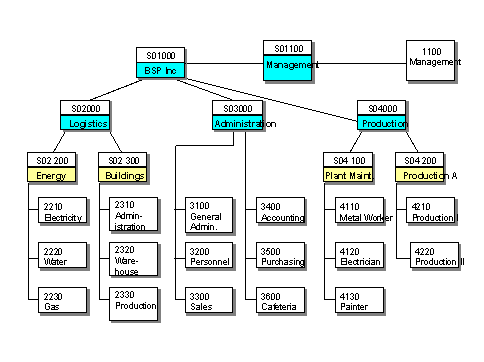 This graphic is explained in the accompanying text